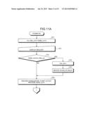 ELECTRONIC DEVICE, CONTROL METHOD, AND COMPUTER PRODUCT diagram and image