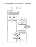 ELECTRONIC DEVICE, CONTROL METHOD, AND COMPUTER PRODUCT diagram and image