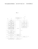 MOBILE TERMINAL AND CONTROLLING METHOD THEREOF diagram and image