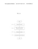 MOBILE TERMINAL AND CONTROLLING METHOD THEREOF diagram and image