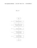 MOBILE TERMINAL AND CONTROLLING METHOD THEREOF diagram and image