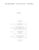 MOBILE TERMINAL AND CONTROLLING METHOD THEREOF diagram and image