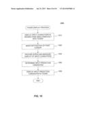 VIRTUAL KEYBOARD DISPLAY HAVING A TICKER PROXIMATE TO THE VIRTUAL KEYBOARD diagram and image