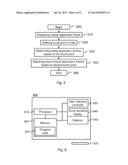 MASTER APPLICATION FOR TOUCH SCREEN APPARATUS diagram and image