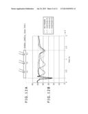 DETECTOR, DETECTION METHOD AND DISPLAY DEVICE diagram and image