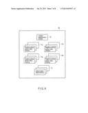 DISPLAY DEVICE diagram and image