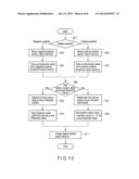 DISPLAY DEVICE diagram and image