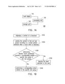 METHODS FOR PARSING CONTENT OF DOCUMENT, HANDHELD ELECTRONIC APPARATUS AND     COMPUTER-READABLE MEDIUM THEREOF diagram and image