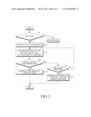 APPARATUS AND METHOD FOR ADJUSTING TOUCH SENSITIVITY IN MOBILE TERMINAL diagram and image