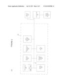 SYSTEM FOR EXTENDING THE LIFESPAN OF A TOUCH SCREEN ASSEMBLY diagram and image