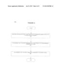 SYSTEM FOR EXTENDING THE LIFESPAN OF A TOUCH SCREEN ASSEMBLY diagram and image