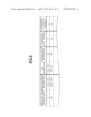 INFORMATION PROCESSING SYSTEM, INFORMATION PROCESSING METHOD, INFORMATION     PROCESSING PROGRAM, AND COMPUTER-READABLE RECORDING MEDIUM ON WHICH     INFORMATION PROCESSING PROGRAM IS STORED diagram and image