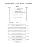 INFORMATION PROCESSING SYSTEM, INFORMATION PROCESSING METHOD, INFORMATION     PROCESSING PROGRAM, AND COMPUTER-READABLE RECORDING MEDIUM ON WHICH     INFORMATION PROCESSING PROGRAM IS STORED diagram and image