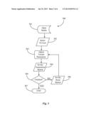 Method and Apparatus for Rendering and Modifying Terrain in a Virtual     World diagram and image