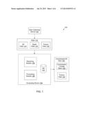 Three Dimensional Data Compression diagram and image