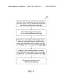 Three Dimensional Data Compression diagram and image