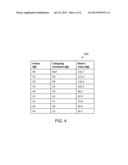 Three Dimensional Data Compression diagram and image