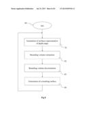 METHOD FOR MODELLING A 3D SCENE AND CORRESPONDING DEVICE diagram and image