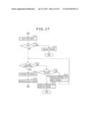 IMAGE DISPLAY DEVICE, IMAGE DISPLAY METHOD, AND IMAGE DISPLAY PROGRAM diagram and image