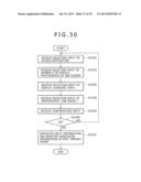 IMAGE DISPLAY DEVICE, IMAGE DISPLAY METHOD, AND IMAGE DISPLAY PROGRAM diagram and image