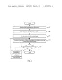 Systems and Methods for Graph Rendering diagram and image