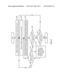 Systems and Methods for Graph Rendering diagram and image