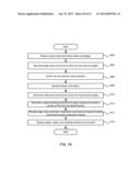 Systems and Methods for Graph Rendering diagram and image