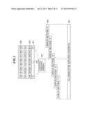 INFORMATION PROCESSING APPARATUS THAT CONTROLS DISPLAY OF CONTENTS, METHOD     OF CONTROLLING THE SAME, AND STORAGE MEDIUM diagram and image