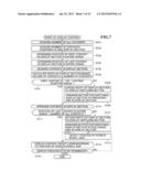 INFORMATION PROCESSING APPARATUS THAT CONTROLS DISPLAY OF CONTENTS, METHOD     OF CONTROLLING THE SAME, AND STORAGE MEDIUM diagram and image