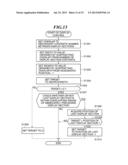 INFORMATION PROCESSING APPARATUS THAT CONTROLS DISPLAY OF CONTENTS, METHOD     OF CONTROLLING THE SAME, AND STORAGE MEDIUM diagram and image