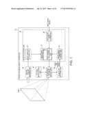 Image Display Apparatus and Image Display Method diagram and image