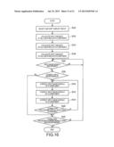 Image Display Apparatus and Image Display Method diagram and image