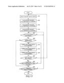 Image Display Apparatus and Image Display Method diagram and image