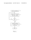 Graphics Tiling Architecture With Bounding Volume Hierarchies diagram and image