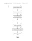 2D LINE DATA CURSOR diagram and image