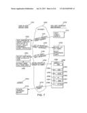 WIRELESS INTERNET-ACCESSIBLE DRIVE-BY STREET VIEW SYSTEM AND METHOD diagram and image