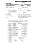 METHOD AND APPARATUS FOR OPERATION OF A COMPUTING DEVICE diagram and image