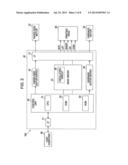 Liquid Ejecting Apparatus and Liquid Ejecting Method diagram and image