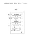 Liquid Ejecting Apparatus and Liquid Ejecting Method diagram and image