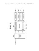 PRINTING APPARATUS diagram and image