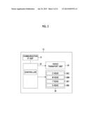 METHOD AND APPARATUS FOR DETECTING DISCHARGE DEFECT, IMAGE PROCESSING     APPARATUS, COMPUTER-READABLE RECORDING MEDIUM, AND PRINTING SYSTEM diagram and image