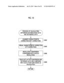 METHOD AND APPARATUS FOR DETECTING DISCHARGE DEFECT, IMAGE PROCESSING     APPARATUS, COMPUTER-READABLE RECORDING MEDIUM, AND PRINTING SYSTEM diagram and image