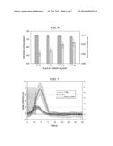 DOPED BLACK INK WITH INCREASED LIGHT SCATTERING EFFICIENCY FOR NOZZLE     HEALTH DETECTION diagram and image