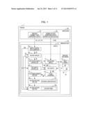 Test Apparatus for Liquid Drop Emission Apparatus diagram and image