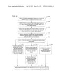 SYSTEM & METHOD FOR PROCESSING STEREOSCOPIC VEHICLE INFORMATION diagram and image