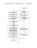 RECORDING MEDIUM HAVING OBSERVATION PROGRAM RECORDED THEREIN AND     OBSERVATION APPARATUS diagram and image