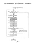 RECORDING MEDIUM HAVING OBSERVATION PROGRAM RECORDED THEREIN AND     OBSERVATION APPARATUS diagram and image