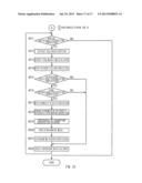 RECORDING MEDIUM HAVING OBSERVATION PROGRAM RECORDED THEREIN AND     OBSERVATION APPARATUS diagram and image