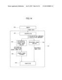 IMAGING APPARATUS, VEHICLE SYSTEM HAVING THE SAME, AND IMAGE-PROCESSING     METHOD diagram and image