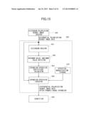 IMAGING APPARATUS, VEHICLE SYSTEM HAVING THE SAME, AND IMAGE-PROCESSING     METHOD diagram and image